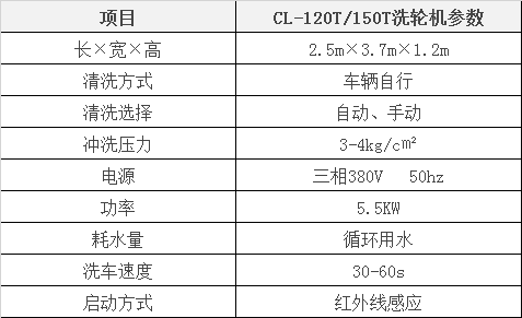 120T洗輪機/洗輪機參數規格